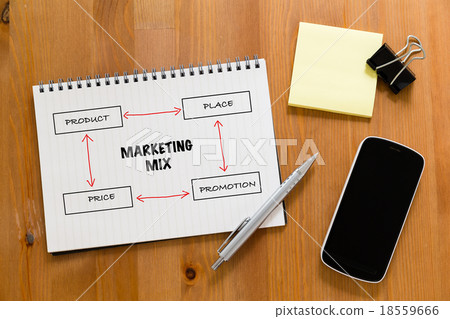 Working desk with mobile phone and handbook showing marketing mi Working desk with mobile phone and handbook showing marketing mi 18559666