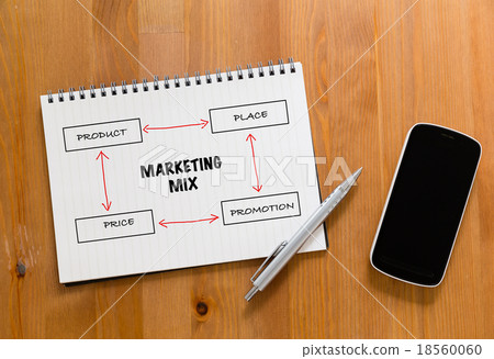 Mobile phone on desk with handbook drafting about marketing mix 18560060
