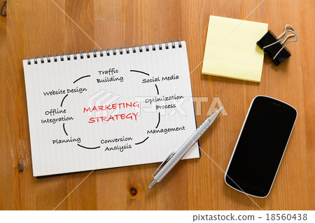 Working desk with mobile phone and handbook showing marketing St Working desk with mobile phone and handbook showing marketing St 18560438