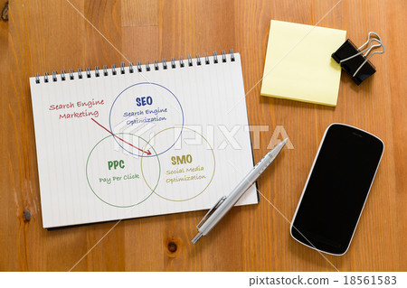 Working desk with mobile phone and handbook showing search engin 18561583