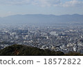 Kyoto  18572822