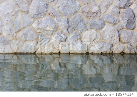 Texture of water and rocks Texture of water and rocks 18574134