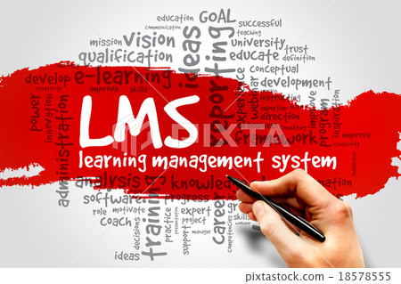 Learning Management System Learning Management System 18578555