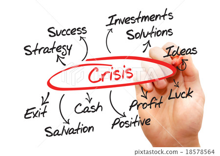 Crisis management 18578564