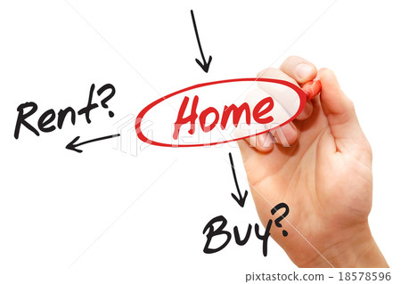 Buy or rent for the home 18578596