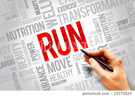 RUN word cloud RUN word cloud 18578824