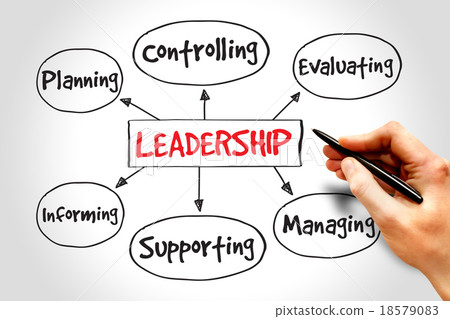 Leadership Leadership 18579083