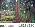 Nanao castle Ishigaki 18581520