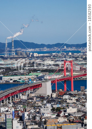 Factory view 18582593