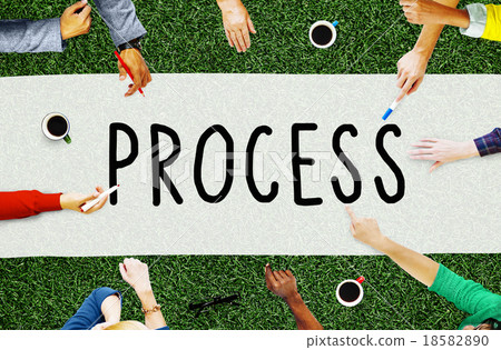 Process Determination Evaluate Improvement Steps Concept Process Determination Evaluate Improvement Steps Concept 18582890