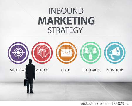 Inbound Marketing Strategy Advertisement Commercial Branding Co 18582992