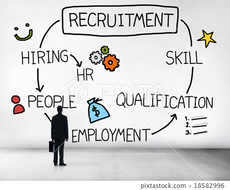 Recruitment Hiring Skill Qualification Job Concept 18582996