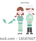 Malaysia AEC People Set in traditional costume 18587607