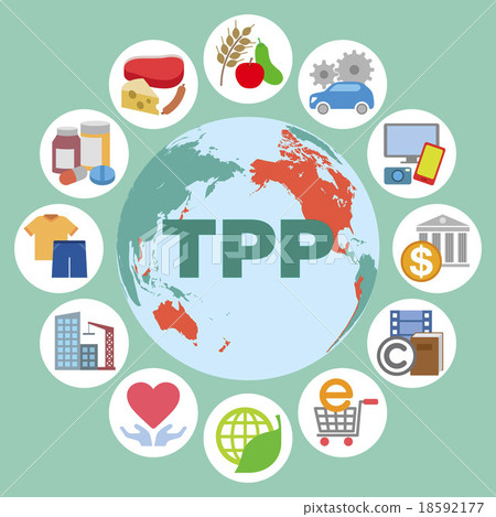 TPP（環太平洋夥伴關係協議）圖像和產品及服務圖標 18592177