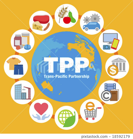 TPP（環太平洋夥伴關係協議）圖像和產品及服務圖標 18592179