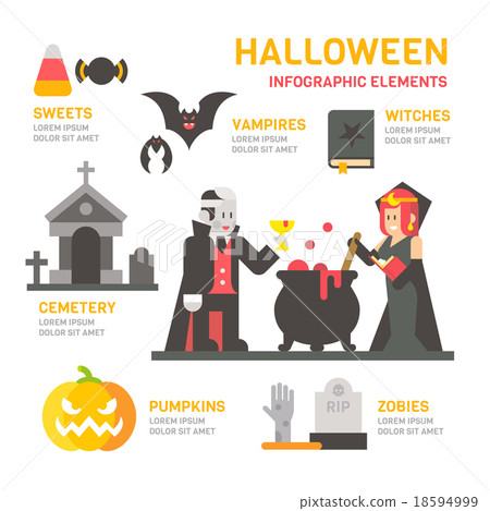 Halloween festival flat design infographic 18594999
