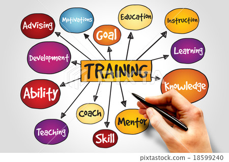 Training Training 18599240