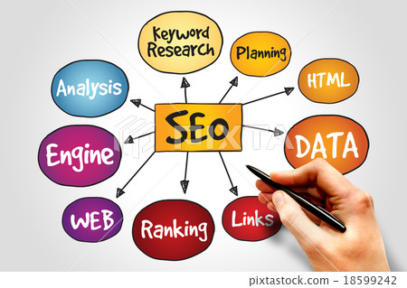 Search Engine Optimization Search Engine Optimization 18599242