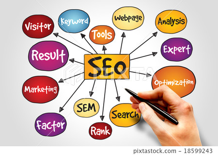 Search Engine Optimization 18599243