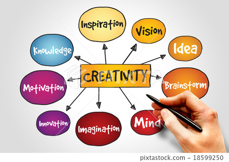 Creativity 18599250
