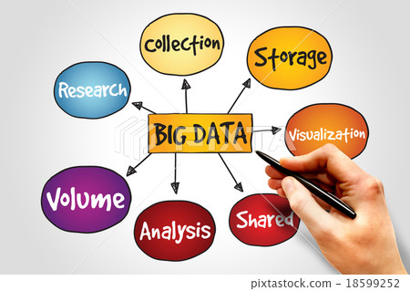 Big data 18599252