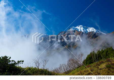 Goryūdake Goryūdake 18600789