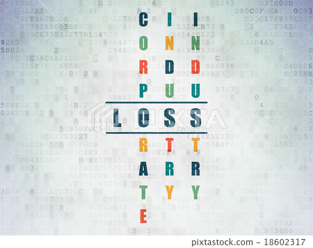Finance concept: Loss in Crossword Puzzle Finance concept: Loss in Crossword Puzzle 18602317