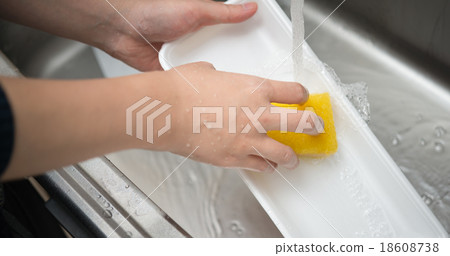 Wash the tray Wash the tray 18608738
