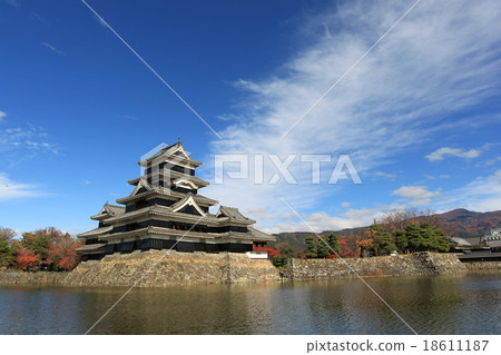 Matsumoto Castle Matsumoto Castle 18611187