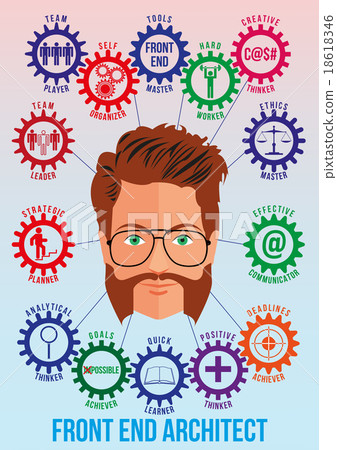 Front end architect picture with traits and stack Front end architect picture with traits and stack 18618346