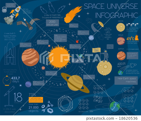 Space, universe graphic design. Infographic  18620536