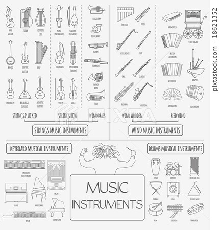 Musical instruments graphic template. Infographic  18621352