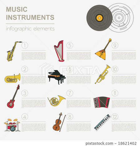 Musical instruments graphic template. Infographic Musical instruments graphic template. Infographic 18621402