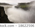 Bigger waterfall,Iceland 18622506
