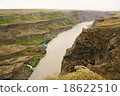 River on Iceland 18622510