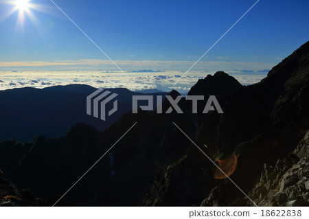 North Alps North Alps 18622838