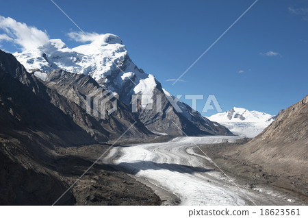 Drang-Drung Glacier or Durung Drung Glacier, India 18623561