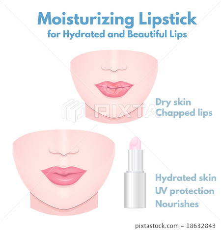 dry cracked lips dry cracked lips 18632843