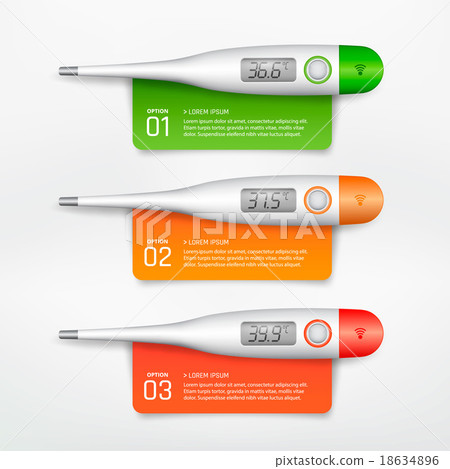 Medical thermometer infographic Medical thermometer infographic 18634896