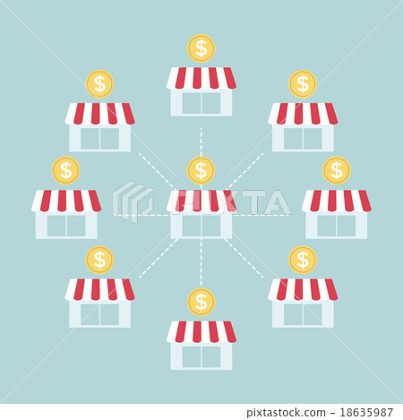 Franchise business chart 18635987