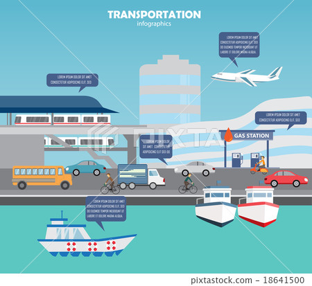 transportation 18641500