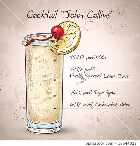 Cocktail John Collins 18644022