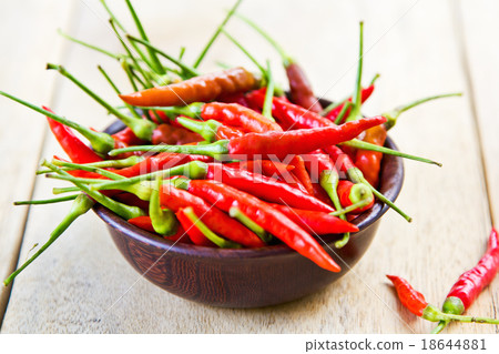 辣椒 照片 fresh chili 首頁 照片 蔬菜_食品 蔬菜 辣椒 fresh chili