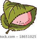Sakura mochi 18651025