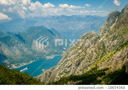 The Bay of Kotor The Bay of Kotor 18654368