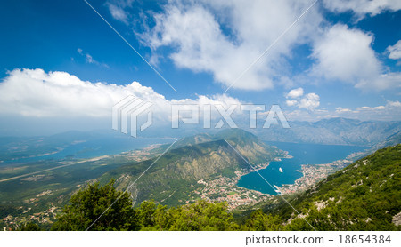 The Bay of Kotor wide angle landscape 18654384