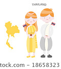 Thailand AEC People Set in traditional costume 18658323
