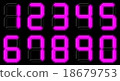 數字粉紅色 18679753