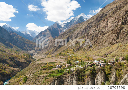 Scenery of Manali-Leh highway 18705598