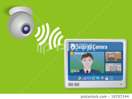 In Home Display (IHD) and Surveillance Camera Image Illustration In Home Display (IHD) and Surveillance Camera Image Illustration 18707244